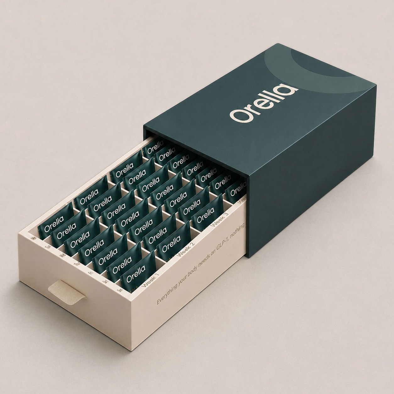 Orella monthly box — 28 sachets